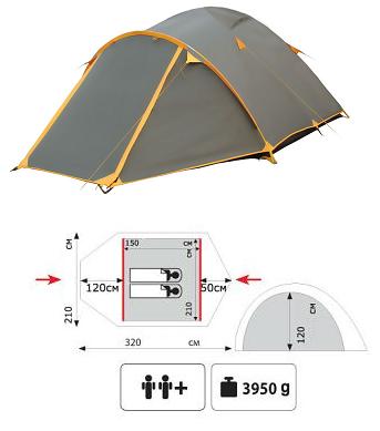 Туристическая палатка Tramp Lair 2